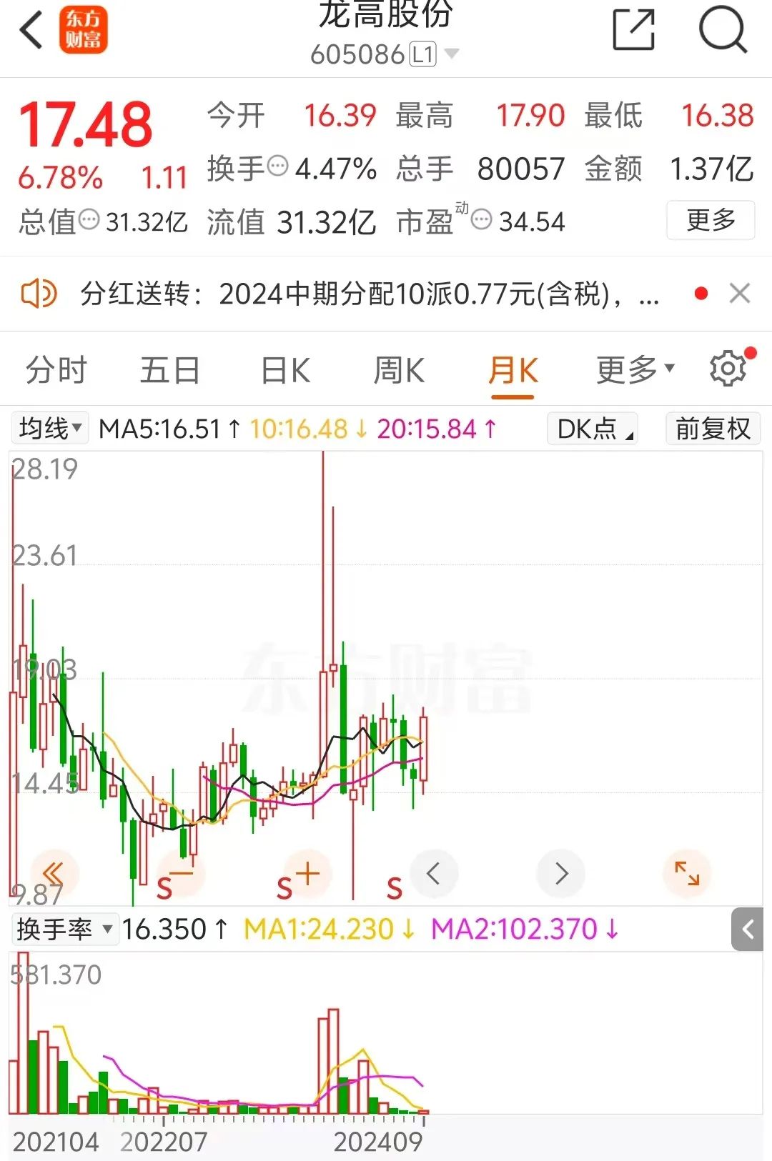 龙高股份拟引战紫金矿业，三名股东合计转让20%股份