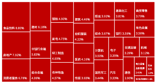 中信证券深夜发文：干！