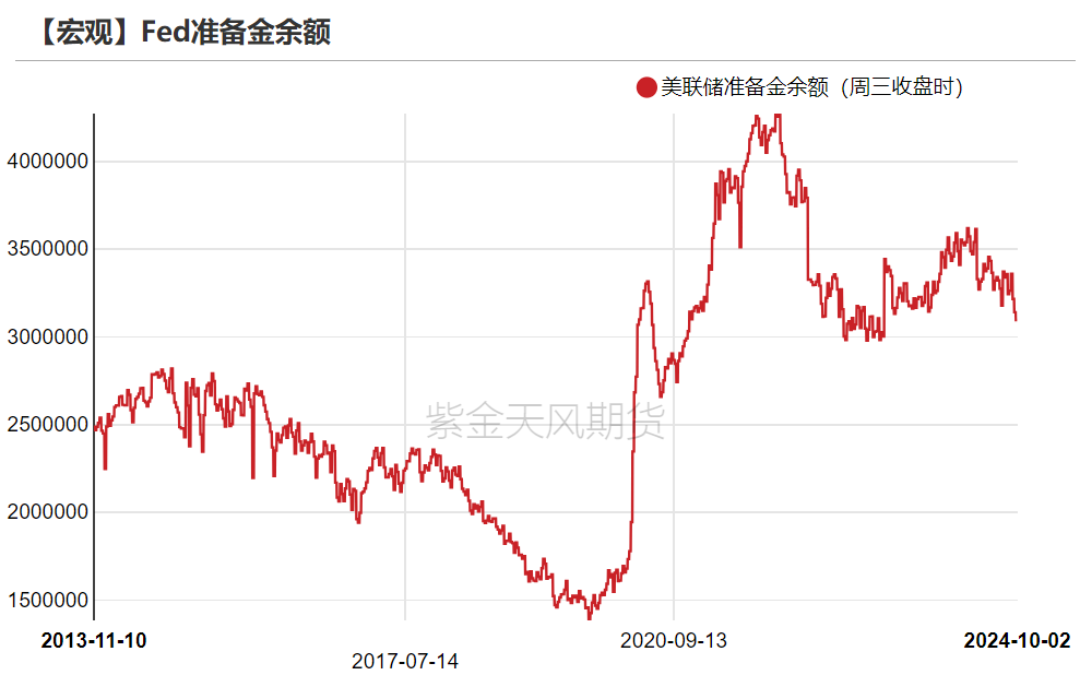 黄金：回调警报 市场转折点已至？