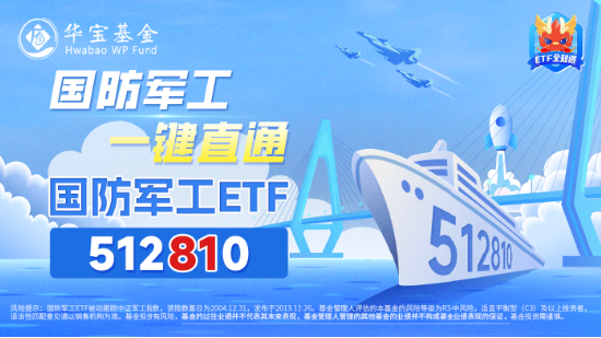 半岛局势骤紧，军工盘中异动，国防军工ETF（512810）放量溢价！超60亿主力资金火速进场