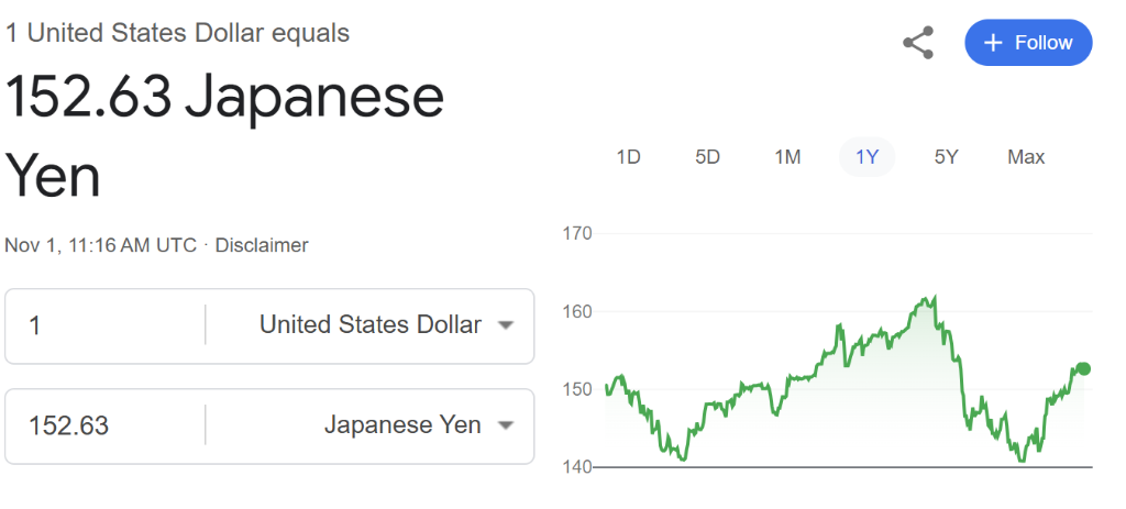 受日元走强打击，日本最大养老基金遭遇2020年以来最大亏损