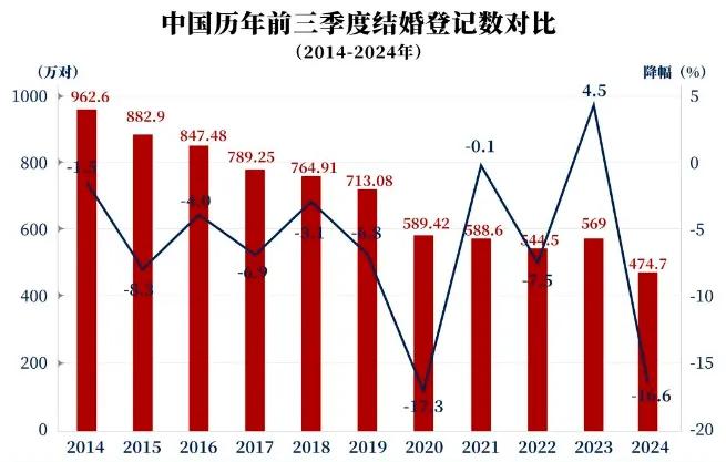 突发！上海又有一批关停！名单刚刚公布…