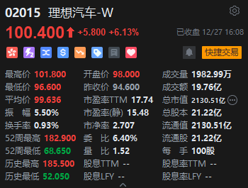 收评：港股恒指微跌0.04% 科指涨0.69%半导体、软件板块集体活跃