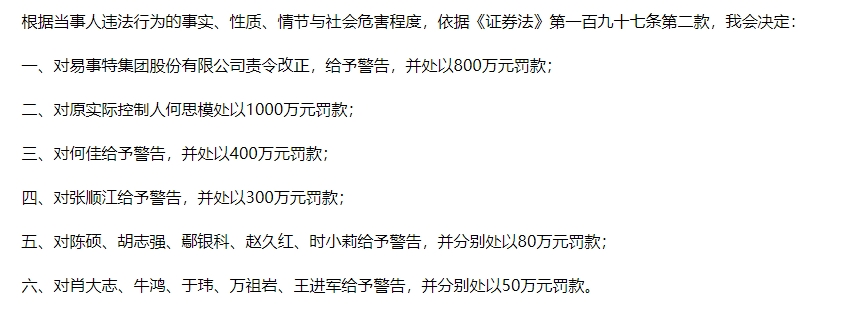 知名企业连续5年造假，虚增收入40亿元！东莞前首富被罚1000万元，85后儿子也被罚！