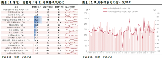 中银策略：信心有望修复，反弹可期