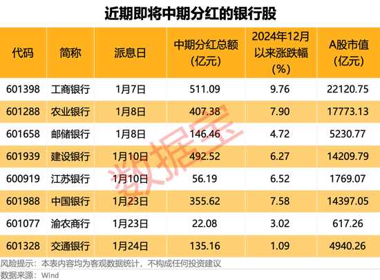 一则消息引发巨震，特朗普火速辟谣！净利润最高增长超100%，首份券商业绩预告出炉