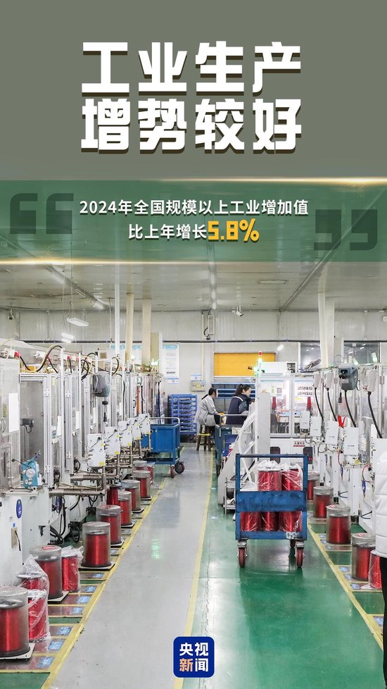 ↑5.0%！一组数据看2024年中国经济