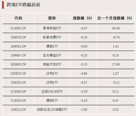 表现亮眼！DeepSeek带火