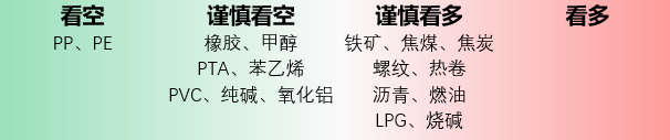 每日盘点 | 终端需求数据超预期，双焦基本面同步改善，盘面止跌反弹