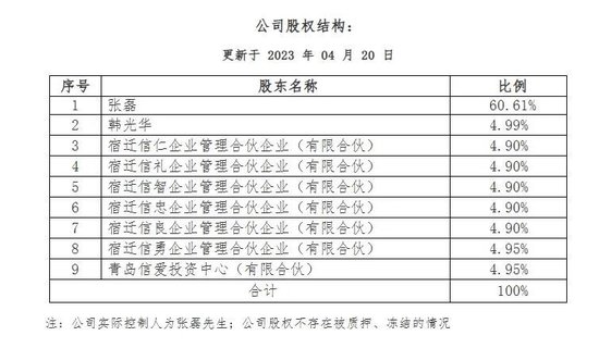 年内首只！兴华基金旗下债基募集失败