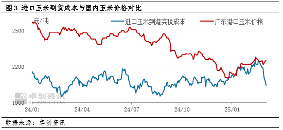 中国对美玉米加征关税 “态度”大于“体量”