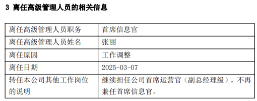 博道基金高管变更：新任邵东为首席信息官 张丽继续担任公司首席运营官