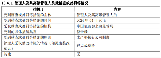 从“千亿神话”到缩水190亿，金融“女将”辞任兴银基金董事长