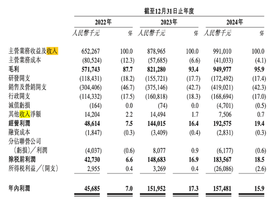这家公司再冲IPO！中车、中船等央企股东陆续退出