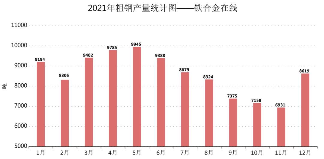 铁合金在线：3月至今硅锰工厂停减产名单汇总