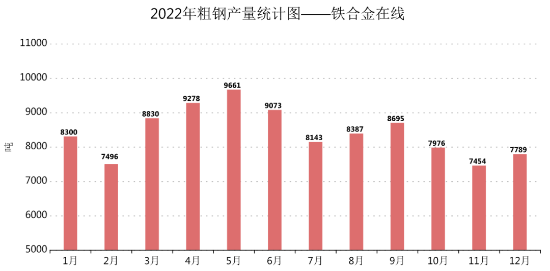 铁合金在线：3月至今硅锰工厂停减产名单汇总