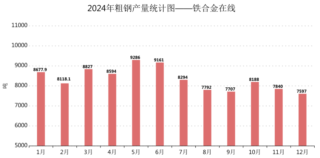 铁合金在线：3月至今硅锰工厂停减产名单汇总