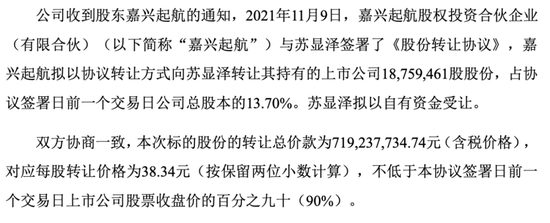 002865，最大个人股东苏显泽持股比例降至5%以下