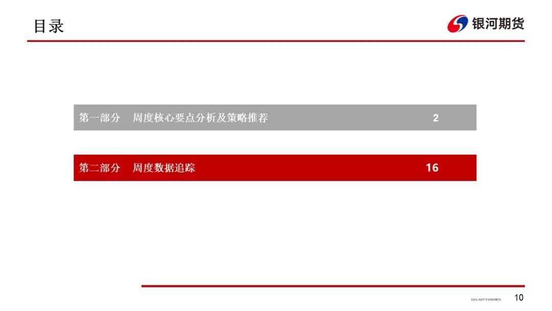 【油脂周报】政策市变化较多，油脂分化仍在持续